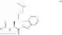 Fig. 10 - Inhibitors of lysine gingipain