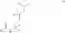 Fig. 45 - Inhibitors of lysine gingipain
