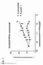 Fig. 04 - COMPOUNDS AND METHODS FOR THE TARGETED DEGRADATION OF ANDROGEN RECEPTOR