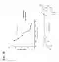 Fig. 09 - COMPOUNDS AND METHODS FOR THE TARGETED DEGRADATION OF ANDROGEN RECEPTOR