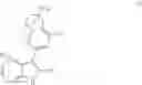 Fig. 20 - Inhibitors of influenza virus replication, application methods and uses thereof
