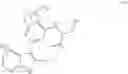Fig. 28 - Inhibitors of influenza virus replication, application methods and uses thereof