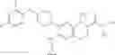 Fig. 110 - Substituted pyrido[3,4-b]pyrazines as GPR6 modulators