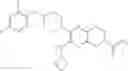 Fig. 134 - Substituted pyrido[3,4-b]pyrazines as GPR6 modulators