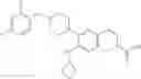 Fig. 141 - Substituted pyrido[3,4-b]pyrazines as GPR6 modulators