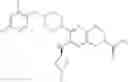 Fig. 151 - Substituted pyrido[3,4-b]pyrazines as GPR6 modulators