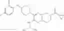Fig. 16 - Substituted pyrido[3,4-b]pyrazines as GPR6 modulators