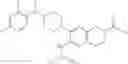 Fig. 76 - Substituted pyrido[3,4-b]pyrazines as GPR6 modulators