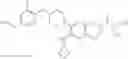 Fig. 98 - Substituted pyrido[3,4-b]pyrazines as GPR6 modulators