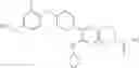 Fig. 99 - Substituted pyrido[3,4-b]pyrazines as GPR6 modulators