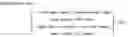 Fig. 02 - Preparation and use of kinase inhibitor