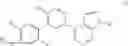 Fig. 02 - 4-(biphen-3-yl)-1H-pyrazolo[3,4-c]pyridazine derivatives of formula (I) as GABA receptor modulators for use in the treatment of epilepsy and pain