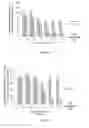 Fig. 03 - Synergistic compositions comprising (R)-dimiracetam (1) and (S)-dimiracetam (2) in a non-racemic ratio
