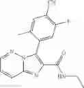 Fig. 103 - Imidazopyridazine Compounds