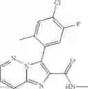 Fig. 30 - Imidazopyridazine Compounds