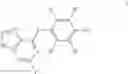 Fig. 29 - HETEROAROMATIC COMPOUNDS AND THEIR USE AS DOPAMINE D1 LIGANDS