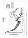 Fig. 06 - MODULATORS OF 5-HT RECEPTORS AND METHODS OF USE THEREOF