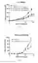 Fig. 02 - Compositions and methods for inhibiting arginase activity