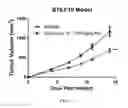Fig. 03 - Compositions and methods for inhibiting arginase activity