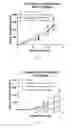 Fig. 05 - Compositions and methods for inhibiting arginase activity