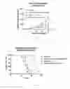 Fig. 06 - Compositions and methods for inhibiting arginase activity