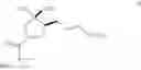 Fig. 57 - Compositions and methods for inhibiting arginase activity
