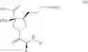 Fig. 79 - Compositions and methods for inhibiting arginase activity