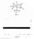 Fig. 05 - Halogermanides and methods for the preparation thereof