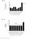 Fig. 08 - Platinum anticancer agents