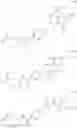 Fig. 95 - Platinum anticancer agents