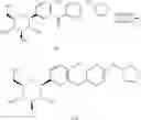Fig. 05 - Processes for the preparation of SGLT-2 inhibitors, intermediates thereof