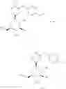 Fig. 27 - Processes for the preparation of SGLT-2 inhibitors, intermediates thereof