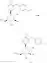 Fig. 40 - Processes for the preparation of SGLT-2 inhibitors, intermediates thereof