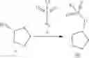Fig. 54 - Processes for the preparation of SGLT-2 inhibitors, intermediates thereof