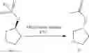 Fig. 60 - Processes for the preparation of SGLT-2 inhibitors, intermediates thereof