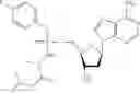 Fig. 16 - Nucleic acid prodrugs