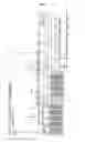 Fig. 06 - PEPTIDES