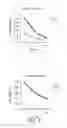 Fig. 10 - FOXM1-derived peptide, and vaccine including same