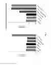 Fig. 07 - METHOD FOR OBTAINING TUMOR PEPTIDES AND USES THEREOF