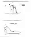 Fig. 05 - Peptides and uses therefor as antiviral agents