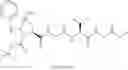 Fig. 32 - Derivatives of gamma-amanitin