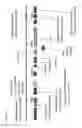 Fig. 09 - Bacteriocin composition and method