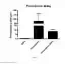 Fig. 05 - DIAGNOSTIC AND THERAPEUTIC QUORUM-SENSING-MANIPULATION MOLECULES THAT ARE TRACKABLE FOR HEALTH-CARE AND INDUSTRIAL SYSTEMS.