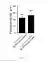 Fig. 06 - DIAGNOSTIC AND THERAPEUTIC QUORUM-SENSING-MANIPULATION MOLECULES THAT ARE TRACKABLE FOR HEALTH-CARE AND INDUSTRIAL SYSTEMS.