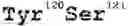 Fig. 32 - Streptavidin muteins and methods of using them