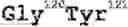 Fig. 44 - Streptavidin muteins and methods of using them