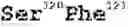 Fig. 74 - Streptavidin muteins and methods of using them
