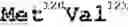 Fig. 97 - Streptavidin muteins and methods of using them