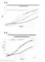 Fig. 07 - NOVEL PROTEINS SPECIFIC FOR PYOVERDINE AND PYOCHELIN