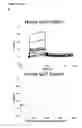 Fig. 27 - C-TERMINAL EPITOPES IN AMYLOID BETA AND CONFORMATIONALLY-SELECTIVE ANTIBODIES THERETO